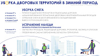 Алгоритм и график уборки в зимний период