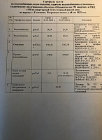 тарифы Тарифы с 01.07.2022 Петровское ш.48 и Петровское ш,48к.1